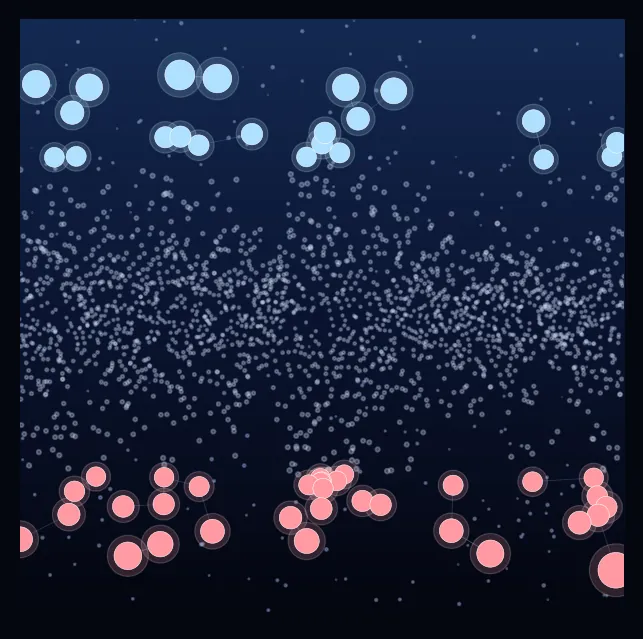 constellation