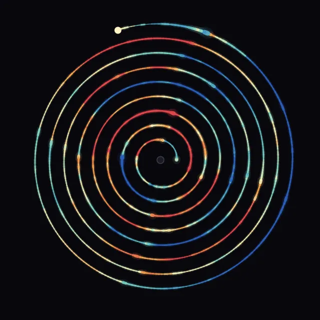spiral