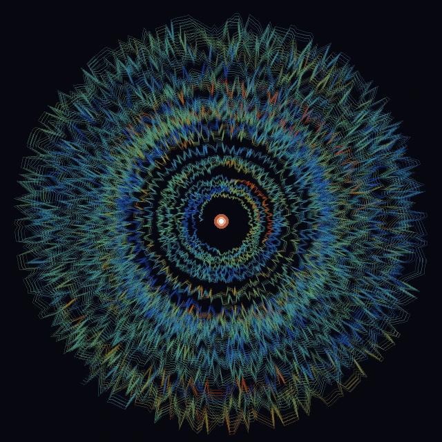 QQQ bloom