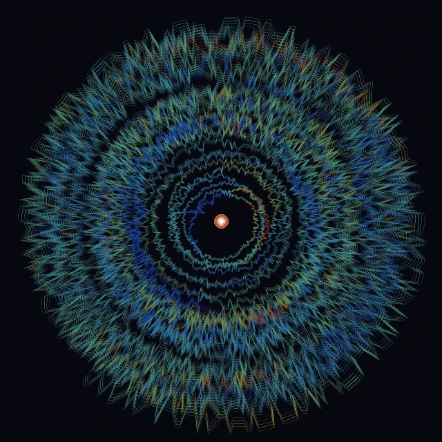 IWM bloom